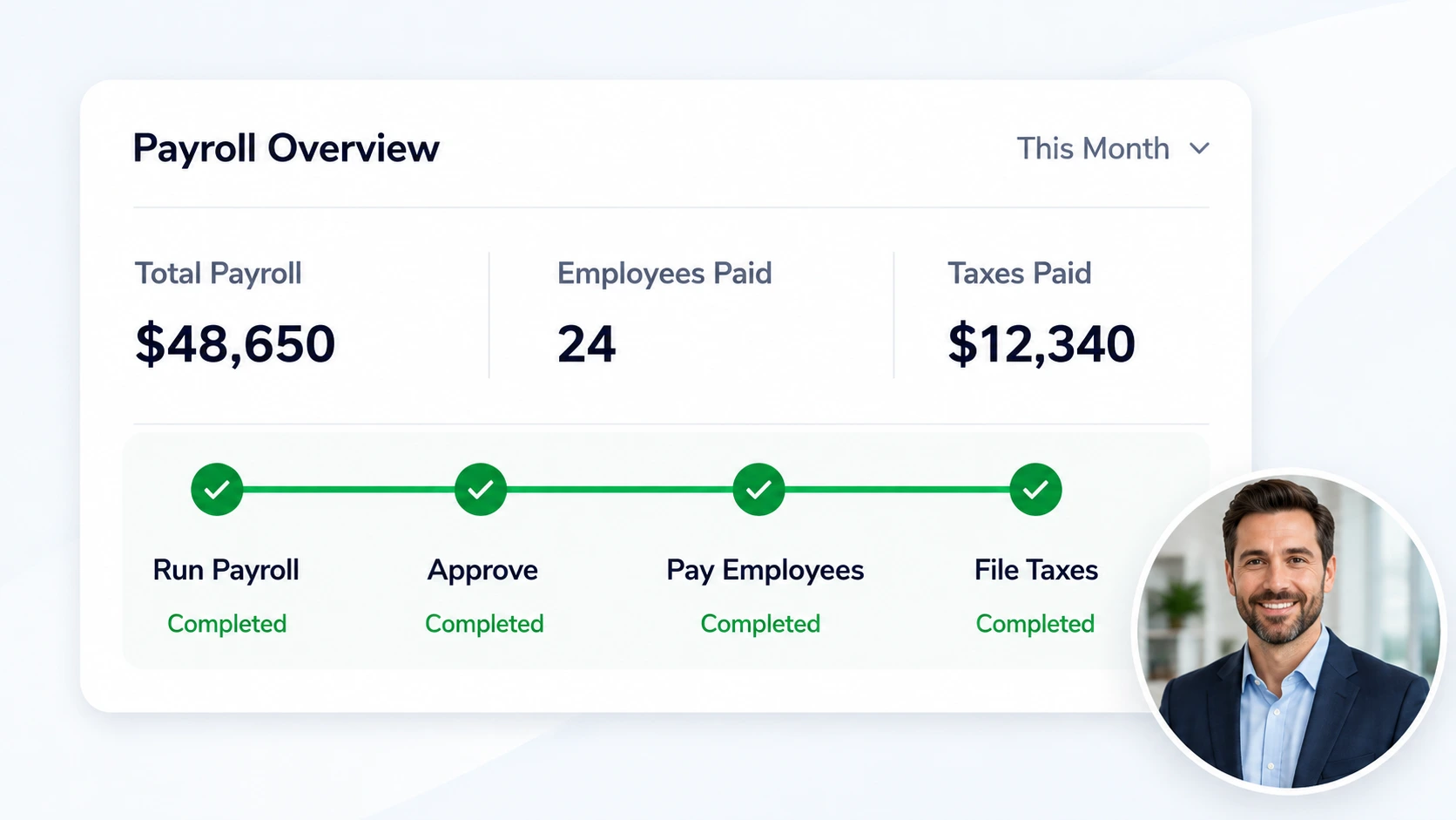 Payroll management