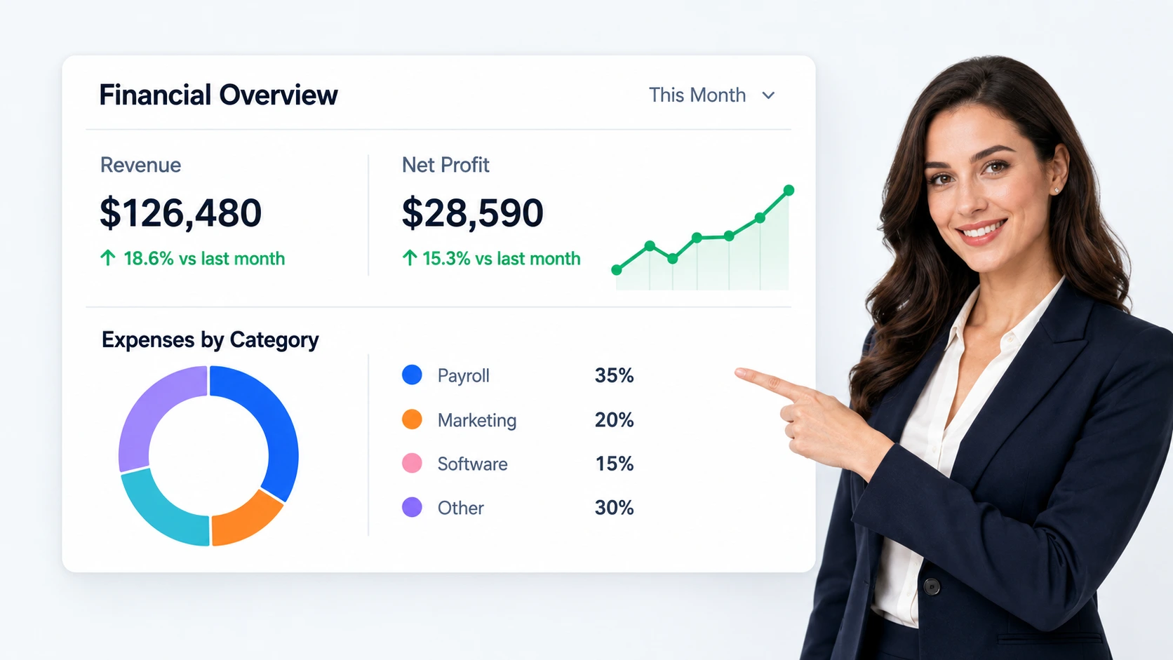 Bookkeeping and financial reporting